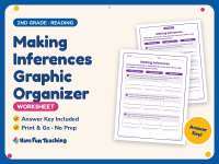 Making Inferences Graphic Organizer – 2nd Grade Reading Practice preview