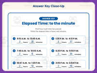 Minute Elapsed Time Worksheet – 3rd Grade Telling Time Practice preview 7