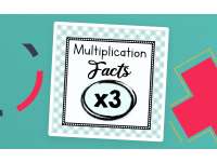 Multiply by Three Worksheets | Multiplication Facts | 3 Times Tables preview