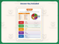 My Plate Sorting Worksheet – 1st Grade Health and Nutrition Practice preview 3