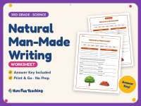 Natural Man-Made Writing Worksheet – 3rd Grade Environments Practice preview