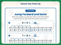 Number Line Jump Forward and Solve Worksheet – 1st Grade Addition preview 7