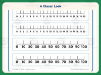 Number Lines Template – 1st Grade Graphing Practice preview 3