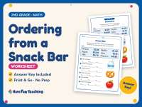 Ordering from a Snack Bar Worksheet – 2nd Grade Addition & Money preview