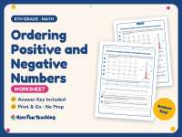 Ordering Positive and Negative Numbers Worksheet – 6th Grade Practice preview