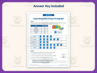 Organizing Data Using a Pictograph Worksheet – 3rd Grade Graphing preview 3