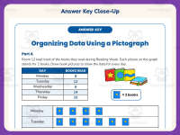 Organizing Data Using a Pictograph Worksheet – 3rd Grade Graphing preview 7