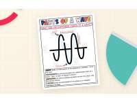 Label the Parts of a Wave – Visual Printable preview