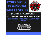 Passwords, Hacking & Authentication: Cybersecurity Pack (Grades 6–12) preview