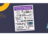 PE Poster Visuals: Displaying Sportsmanship in PE preview