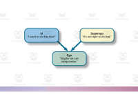 Product image #2