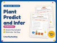 Plant Predict and Infer Worksheet – 2nd Grade Inference & Plants preview