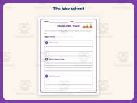Plants KWL Graphic Organizer – 3rd Grade KWL and KWHL Practice preview 2
