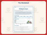 Plotting Line Graph Worksheet – 5th Grade Graphing Practice preview 2