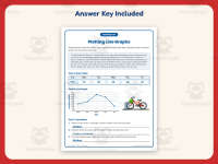 Plotting Line Graph Worksheet – 5th Grade Graphing Practice preview 3