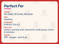 Plotting Line Graph Worksheet – 5th Grade Graphing Practice preview 6