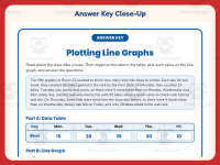 Plotting Line Graph Worksheet – 5th Grade Graphing Practice preview 7