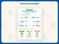 Plural Noun Adding ES Worksheet – 2nd Grade Nouns Practice preview 3