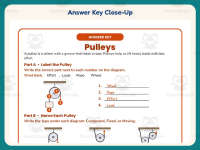 Pulleys Worksheet – 4th Grade Energy & Force Practice + Answer Key preview 7