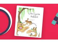 Rabbit Life Cycle Poster – Watercolor Stages preview