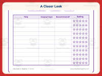 Reading Informational Texts Worksheet – 5th Grade Genres Practice preview 3