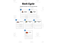 Rock Cycle Diagram preview 6