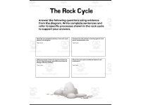 Rock Cycle Diagram preview 7