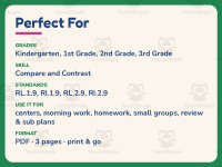 Same Different Blend Words Worksheet – 1st-3rd Grade Practice preview 6