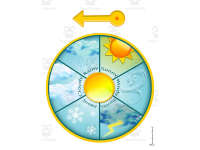 Product image #3