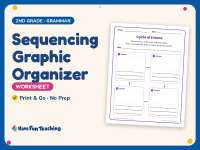 Sequencing Graphic Organizer – 2nd Grade Life Cycle Practice preview