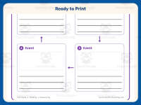 Sequencing Graphic Organizer – 2nd Grade Life Cycle Practice preview 7