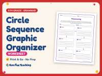 Sequencing Worksheet: Circle Sequence Graphic Organizer – 5th Grade preview