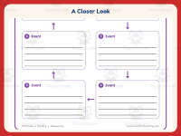 Sequencing Worksheet: Circle Sequence Graphic Organizer – 5th Grade preview 3