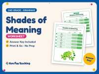 Shades of Meaning Worksheet – 2nd Grade Synonyms Practice + Answer Key preview