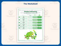 Shades of Meaning Worksheet – 2nd Grade Synonyms Practice + Answer Key preview 2