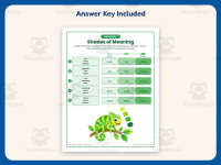 Shades of Meaning Worksheet – 2nd Grade Synonyms Practice + Answer Key preview 3