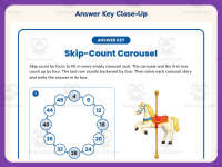 Skip Counting 4s Carousel Worksheet – 3rd Grade Math Practice preview 7