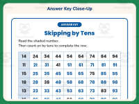 Skipping by Tens Worksheet – 1st Grade Skip Counting Practice preview 7