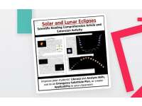 Solar and Lunar Eclipses - Reading Article - Grade 8 and Up preview