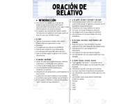 Spanish Grammar Activity Worksheets - Relative Clauses - Spanish Only preview 2