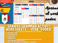 Spanish Grammar Activity Worksheets - Verb Poder preview