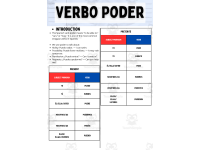Spanish Grammar Activity Worksheets - Verb Poder preview 2