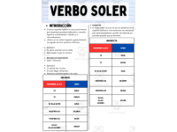 Spanish Grammar Activity Worksheets - Verb Soler - Spanish Only preview 2