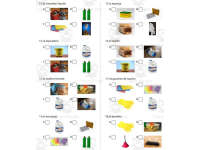 Product image #2