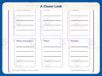 Story Elements Network Tree Graphic Organizer – 2nd Grade Grammar preview 3
