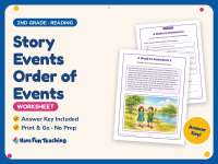 Story Events Order of Events Worksheet – 2nd Grade Plot & Sequencing preview