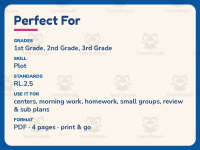 Story Events Order of Events Worksheet – 2nd Grade Plot & Sequencing preview 6