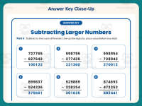 Subtracting Multi-Digit No Regrouping Worksheet – 4th Grade Practice preview 7
