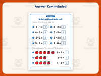 Subtraction Facts to 5 Worksheet – Kindergarten Math Practice preview 3