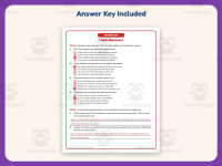 Table Manners Reading Comprehension Worksheet – 3rd Grade Practice preview 3